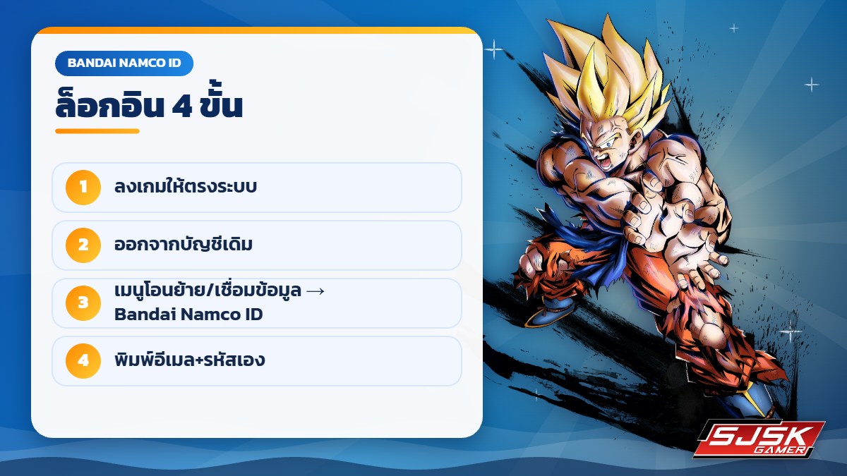 วิธีล็อกอินเกมด้วย Bandai Namco ID 4 ขั้นตอน