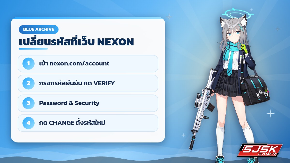 เปลี่ยนรหัสผ่าน NEXON ID ของไอดี Blue Archive