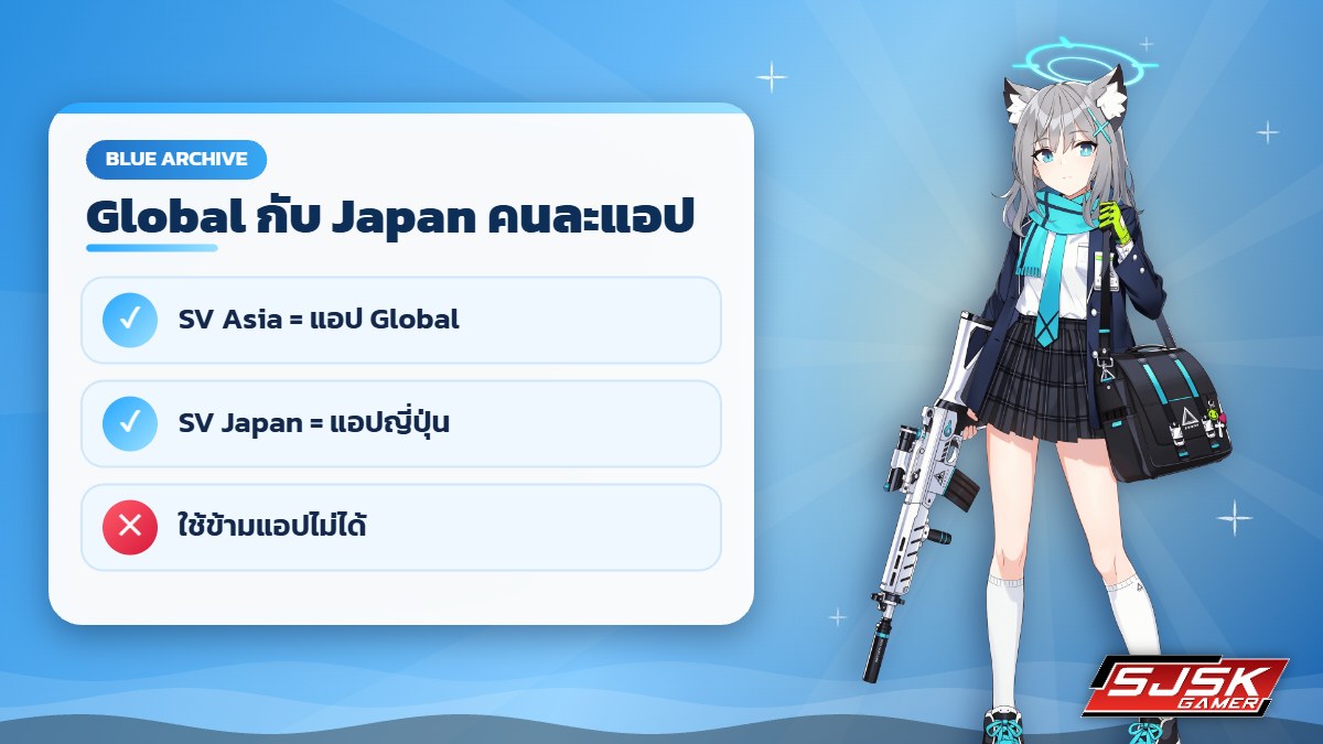 Blue Archive Global กับ Japan คนละแอปคนละไอดี