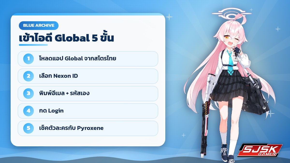 ขั้นตอนล็อกอินไอดี Blue Archive Global