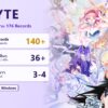 ไอดี Dislyte Global S5 176 Records Gold 140+ Records อื่นๆ 36+ Esper 5 ดาว 3-4 ตัว