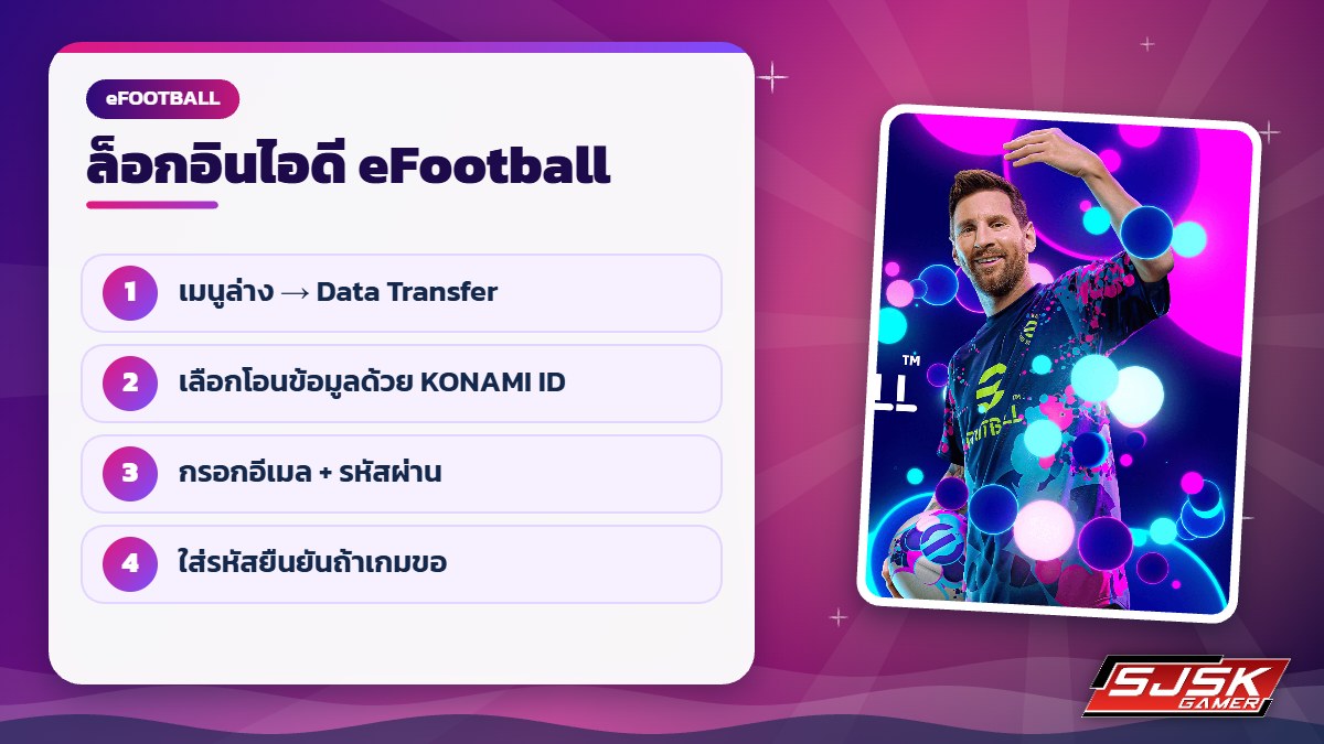 ขั้นตอนล็อกอินไอดี eFootball ด้วย KONAMI ID