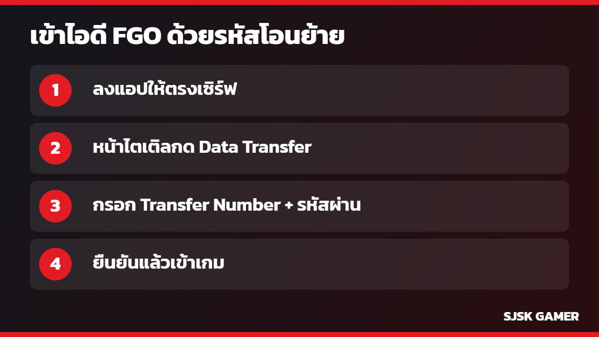 ขั้นตอนใส่รหัสโอนย้าย FGO