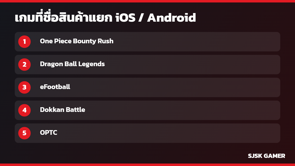 เกมที่ไอดีแยก iOS Android
