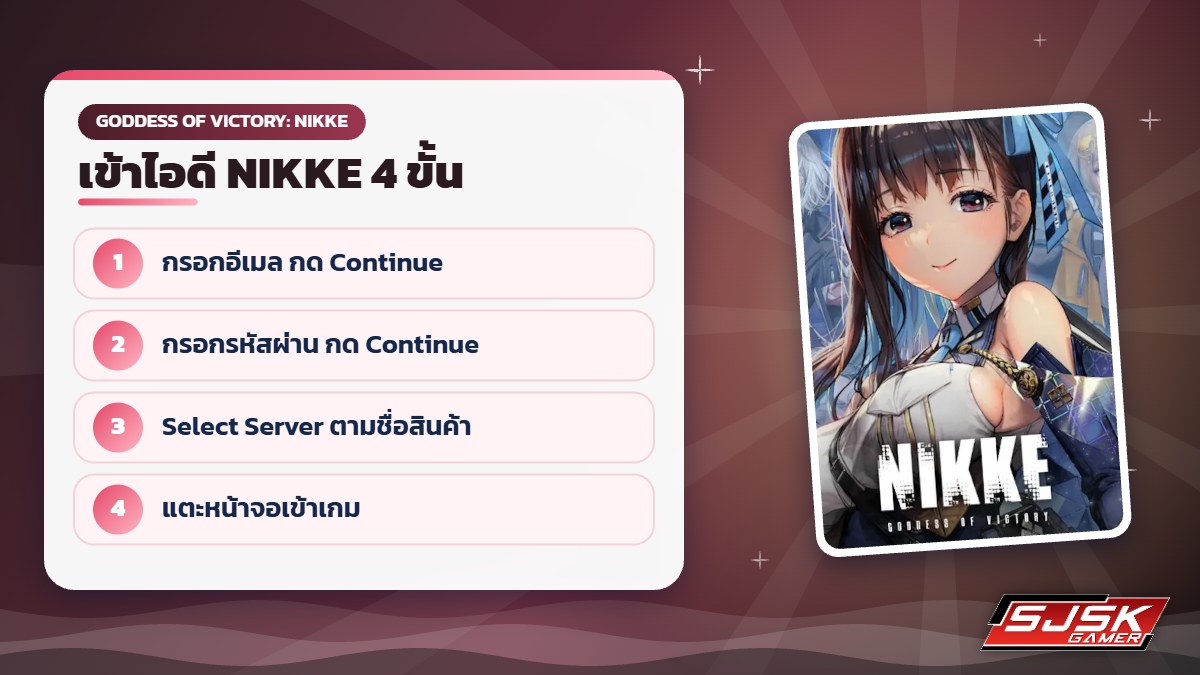 ขั้นตอนล็อกอินไอดี NIKKE